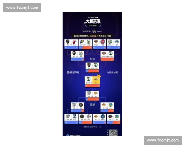 湖人最新赛季战绩分析詹姆斯领衔球队冲击总冠军走势