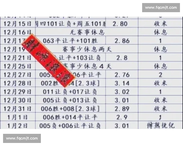西甲最新完整赛程安排及重要对决盘点分析